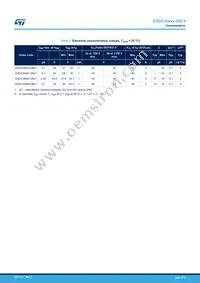 ESDCAN01-2BLY Datasheet Page 3