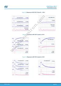 ESDCAN01-2BLY Datasheet Page 6