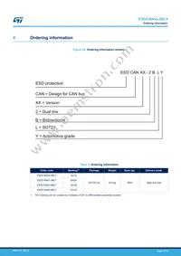 ESDCAN01-2BLY Datasheet Page 12
