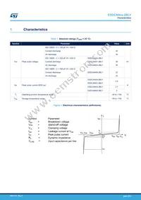 ESDCAN04-2BLY Datasheet Page 2