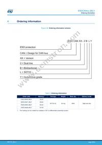 ESDCAN04-2BLY Datasheet Page 12