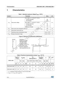 ESDCAN24-2BLY Datasheet Page 2