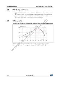 ESDCAN24-2BLY Datasheet Page 8