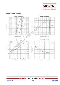 ESDH12VD1-TP Datasheet Page 3