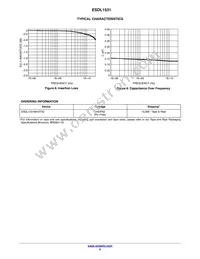 ESDL1531MX4T5G Datasheet Page 5