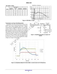 ESDL1531MX4T5G Datasheet Page 6