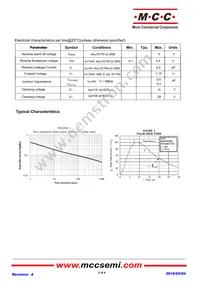 ESDLC0524DFN10-TP Datasheet Page 2