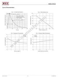 ESDLC3V0L4-TP Datasheet Page 3