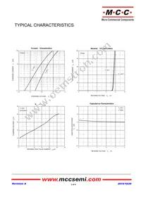 ESDLC5V0C2-TP Datasheet Page 3