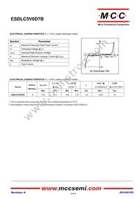 ESDLC5V0D7B-TP Datasheet Page 2