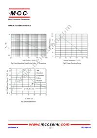 ESDLC5V0T2-TP Datasheet Page 3