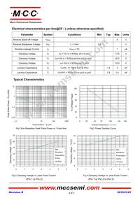 ESDLC5V0T5-TP Datasheet Page 2