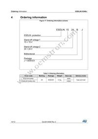 ESDLIN1524BJ-HQ Datasheet Page 10