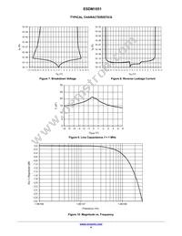 ESDM1051MX4T5G Datasheet Page 4