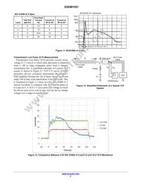 ESDM1051MX4T5G Datasheet Page 5