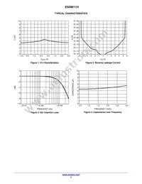 ESDM1131MX4T5G Datasheet Page 3