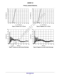 ESDM1131MX4T5G Datasheet Page 4