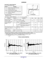 ESDM3032MXT5G Datasheet Page 2