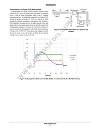 ESDM3032MXT5G Datasheet Page 6