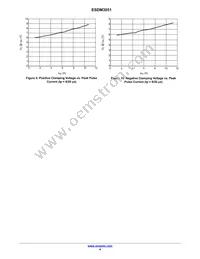 ESDM3051MXT5G Datasheet Page 4