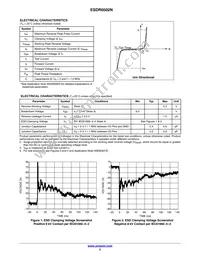 ESDR0502NMUTAG Datasheet Page 2