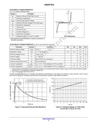 ESDR7534W1T2G Datasheet Page 2