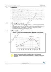 ESDV5-1BF4 Datasheet Page 8