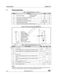 ESDZL5-1F4 Datasheet Page 2