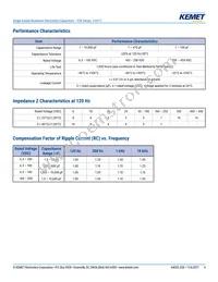 ESE475M400AH9AA Datasheet Page 4