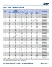 ESE475M400AH9AA Datasheet Page 6