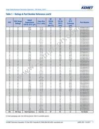 ESE475M400AH9AA Datasheet Page 7