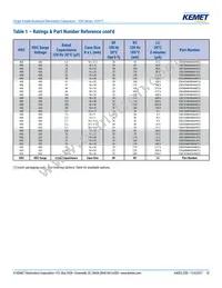 ESE475M400AH9AA Datasheet Page 10