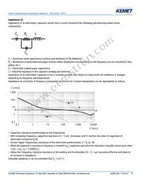 ESE475M400AH9AA Datasheet Page 15