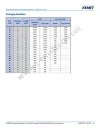 ESE475M400AH9AA Datasheet Page 18