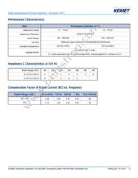 ESG336M450AM2AA Datasheet Page 4