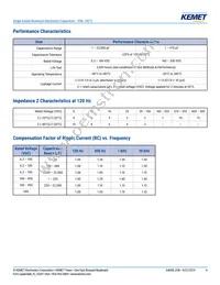 ESK476M035AC3AA Datasheet Page 4