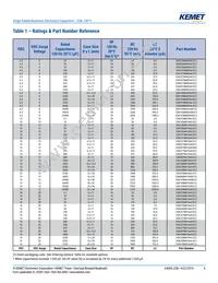 ESK476M035AC3AA Datasheet Page 6