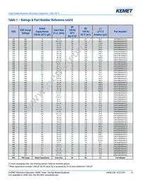 ESK476M035AC3AA Datasheet Page 10