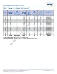 ESK476M035AC3AA Datasheet Page 11