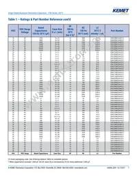 ESK476M035AC3EA Datasheet Page 7