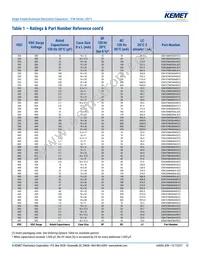 ESK476M035AC3EA Datasheet Page 10