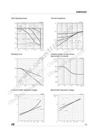 ESM5045DV Datasheet Page 3