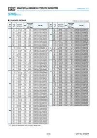 ESMG451ELL121MQ40S Datasheet Page 3