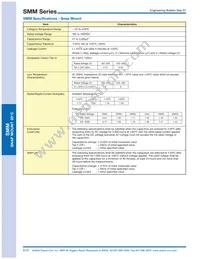 ESMM351VND102MA50T Datasheet Page 2