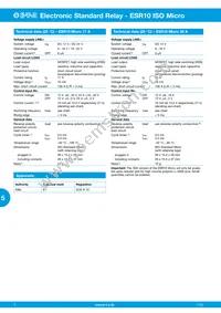 ESR10-NC2A4HB-00-D2-17A Datasheet Page 2