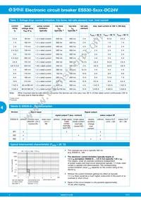 ESS30-S003-DC24V-3.6A Datasheet Page 4
