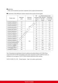 EST0645T101MDGA Datasheet Page 2