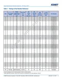 EST108M035AL4AA Datasheet Page 6