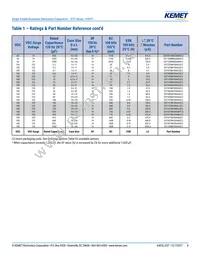 EST108M035AL4AA Datasheet Page 8