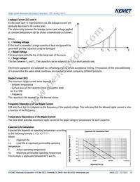 EST108M035AL4AA Datasheet Page 15